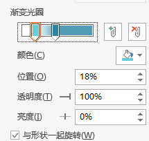 动画真好玩(19):狙击之眼