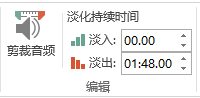 PPT动画大师之路(26):绘声绘色