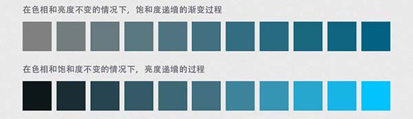 关于PPT配色的小技巧