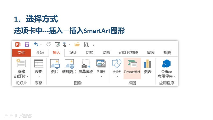 三分钟教程（65）：SmartArt图表使用指南（上）