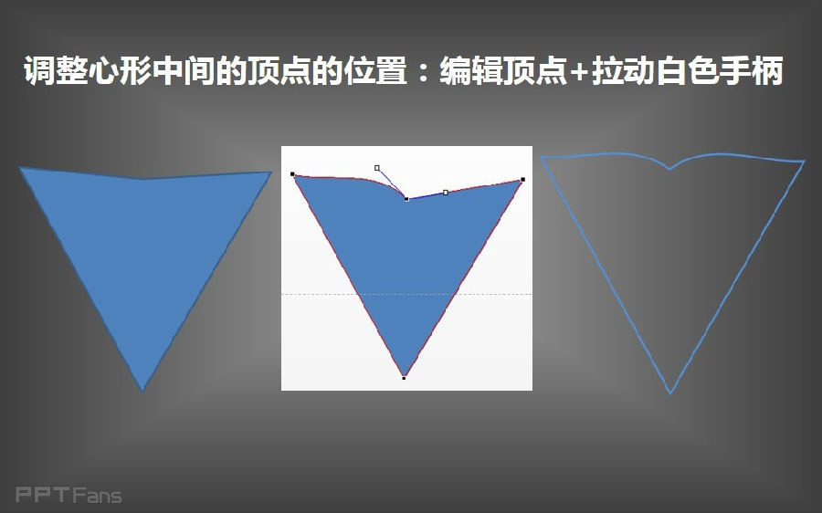 三分钟教程(80):画心 教你掌握任意多边形的奥秘