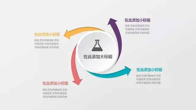 如何设计一套能卖钱的PPT模板