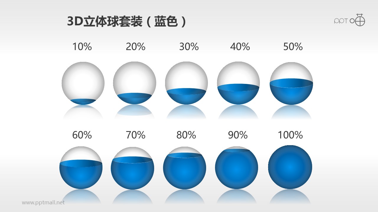 如何设计一套能卖钱的PPT模板