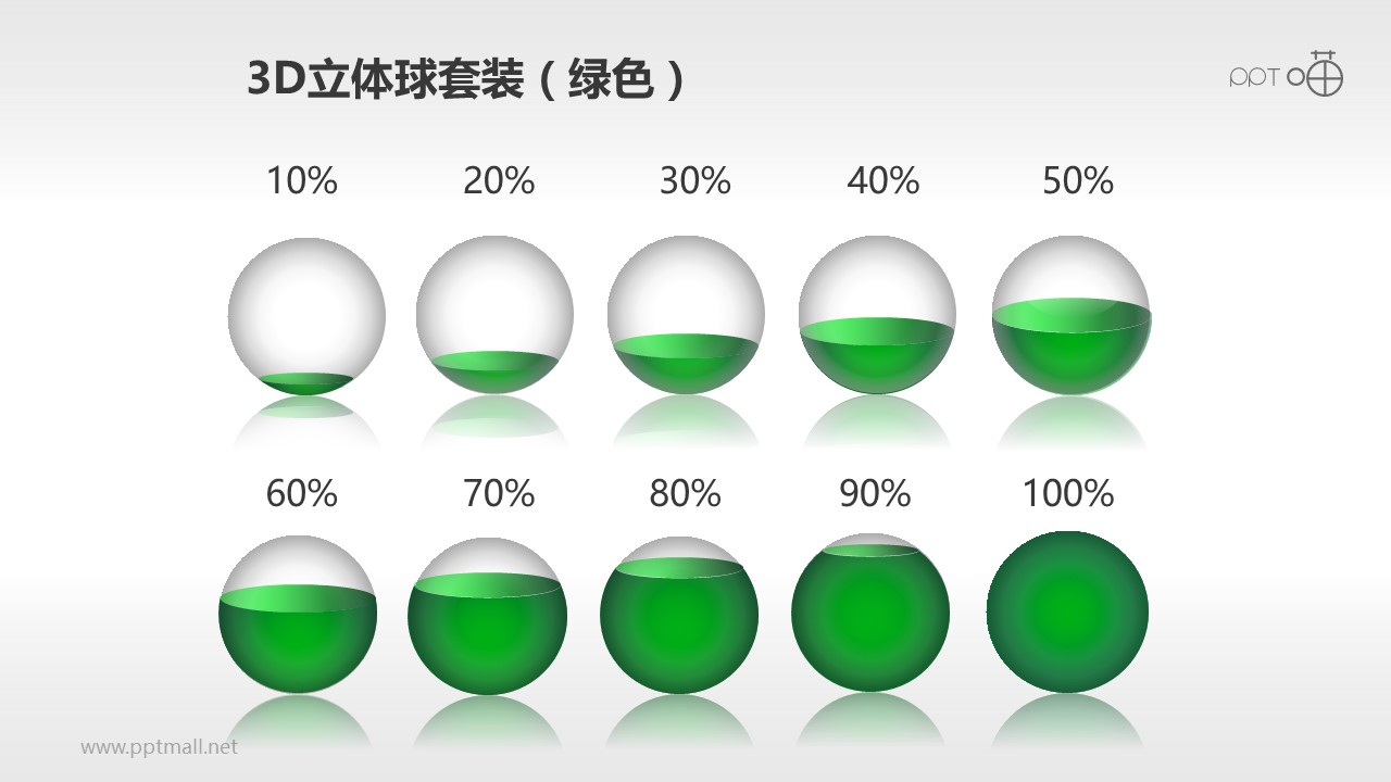 如何设计一套能卖钱的PPT模板