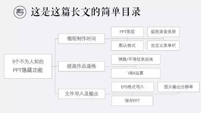 早知道这9个功能,为你的PPT制作省力不少