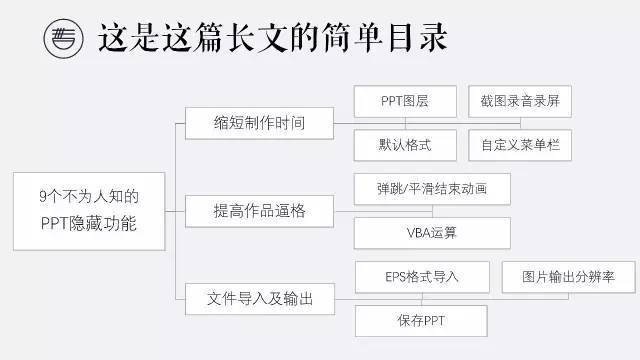 早知道这9个功能，为你的PPT制作省力不少