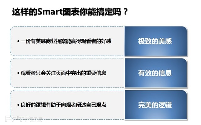 三分钟教程（105）：让你的SmartArt图表千变万化！