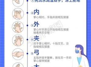 七步洗手法预防新冠毒宣传手机海报下载推荐